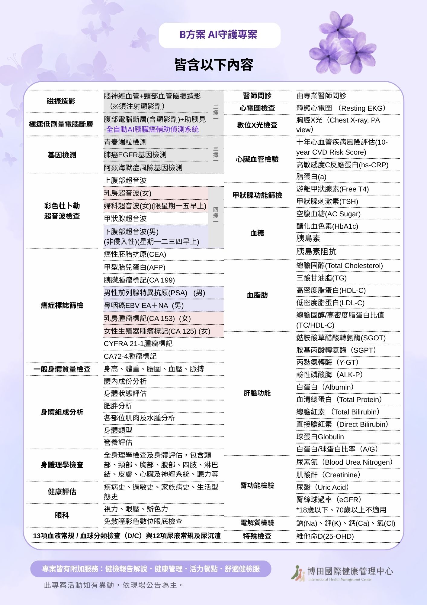 2026 母親節優惠方案