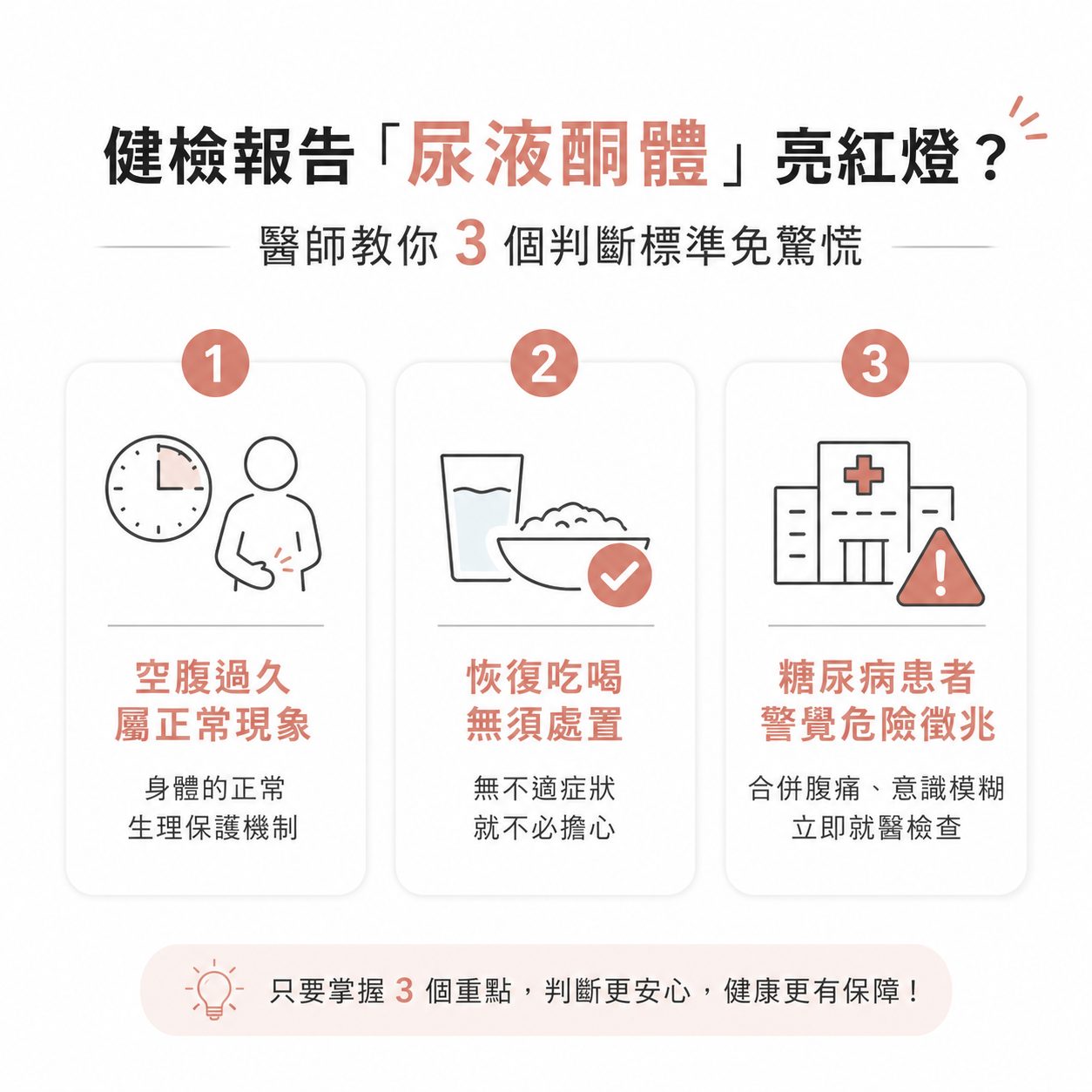 健檢報告「尿液酮體」亮紅燈？空腹出現陽性（+），醫師教你 3 個判斷標準免驚慌