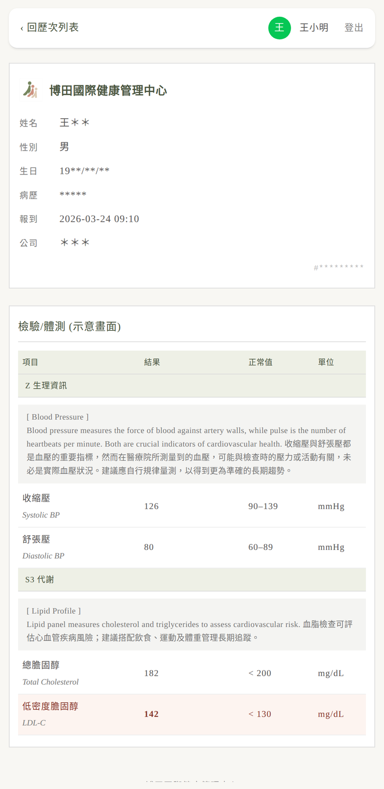 個人健檢報告畫面：項目分組、中英文簡介、異常值紅色標示