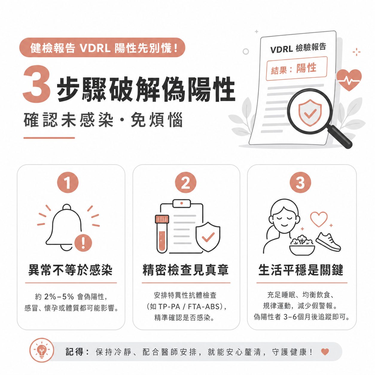 健檢報告 VDRL 梅毒篩檢陽性先別慌！3 步驟帶你破解偽陽性，確認未感染免煩惱