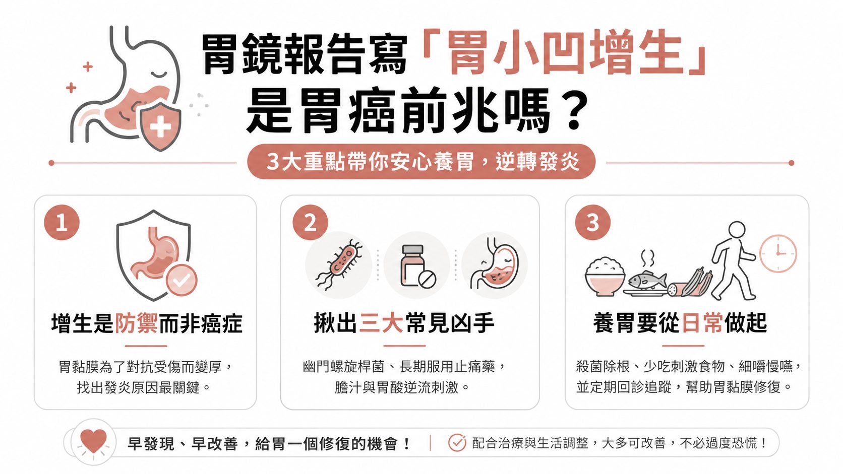 胃鏡報告寫「胃小凹增生」是胃癌前兆嗎？3大發炎原因與養胃護理指南