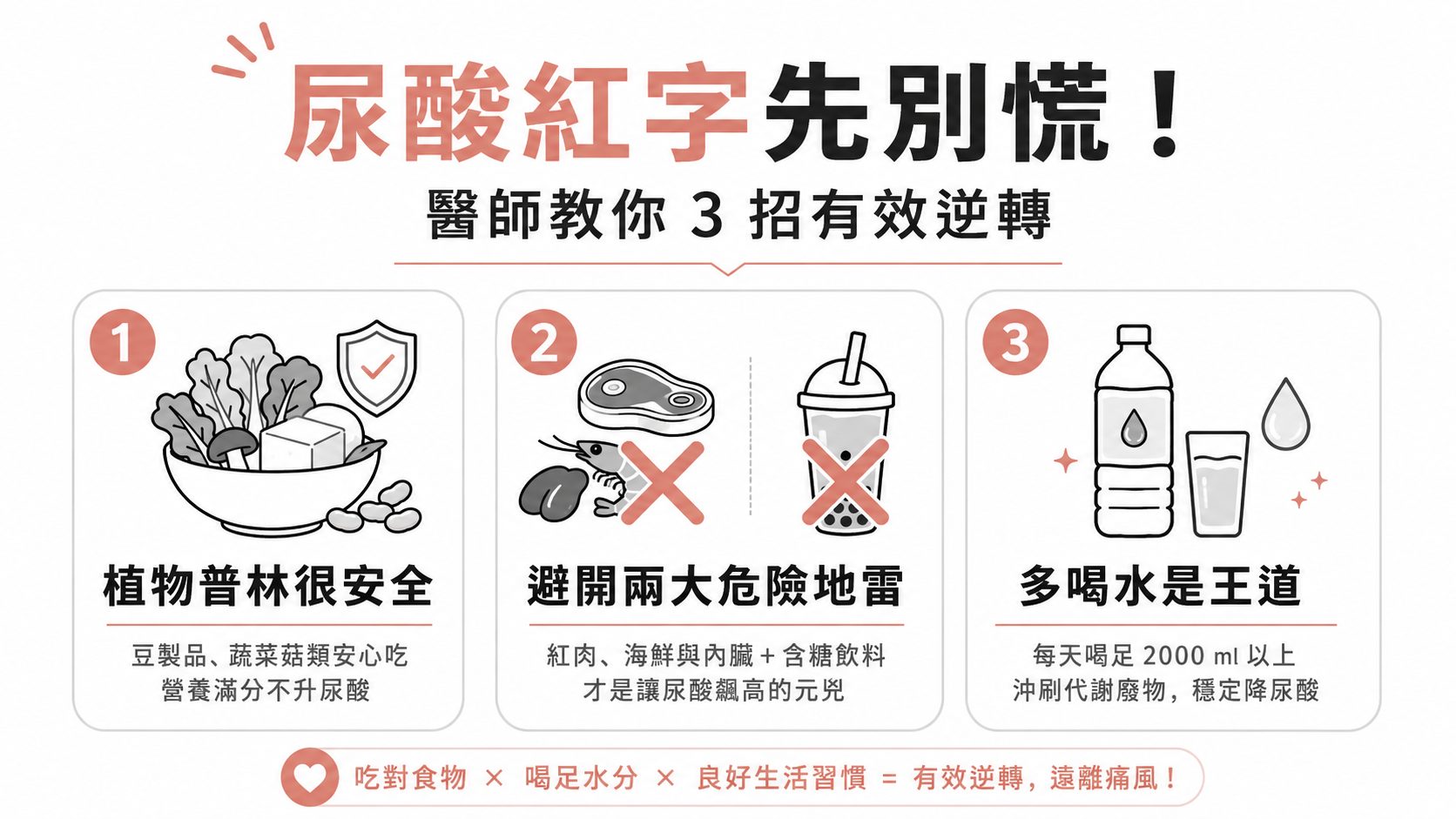 尿酸紅字先別慌!研究破解「植物性普林」迷思,醫師教你 3 招有效逆轉