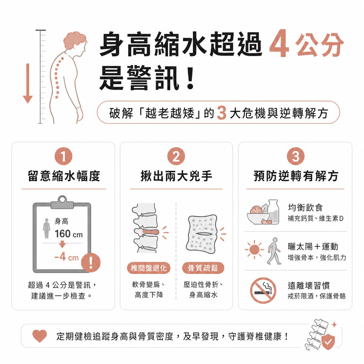 身高縮水超過 4 公分是警訊！破解健檢報告「越老越矮」的 3 大危機與逆轉解方