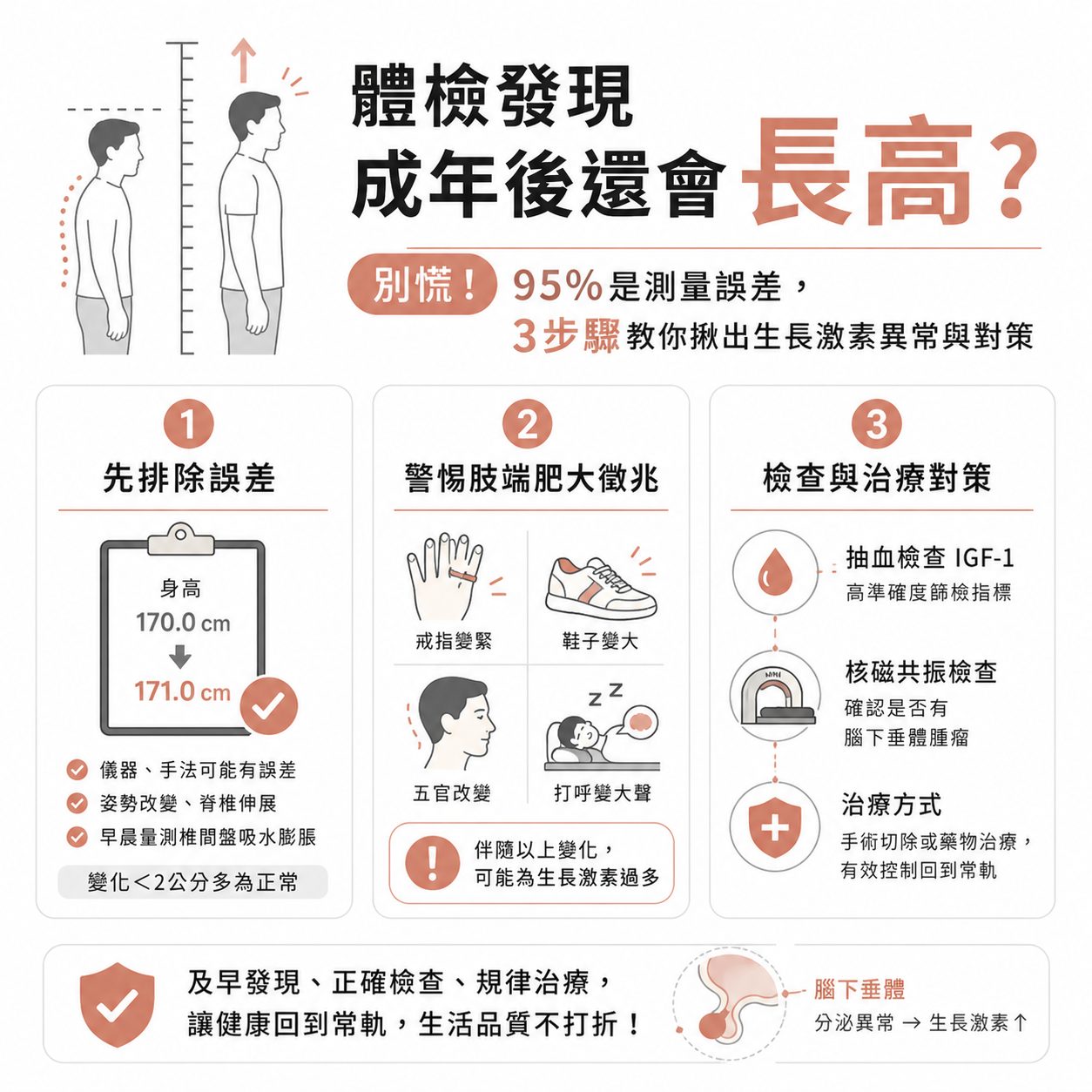 體檢發現成年後還會長高？別慌！95%是測量誤差，3步驟教你揪出生長激素異常與對策
