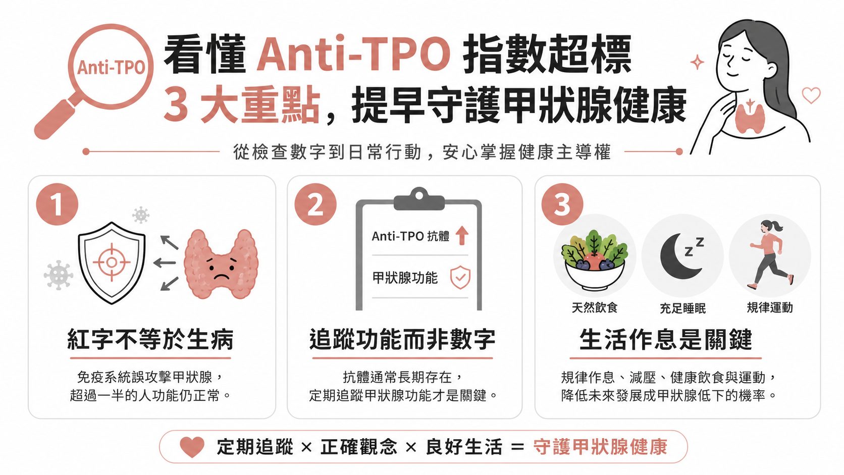 拿到健檢報告發現 Anti-TPO 紅字怎麼辦？3 招教你和平共處、不再焦慮