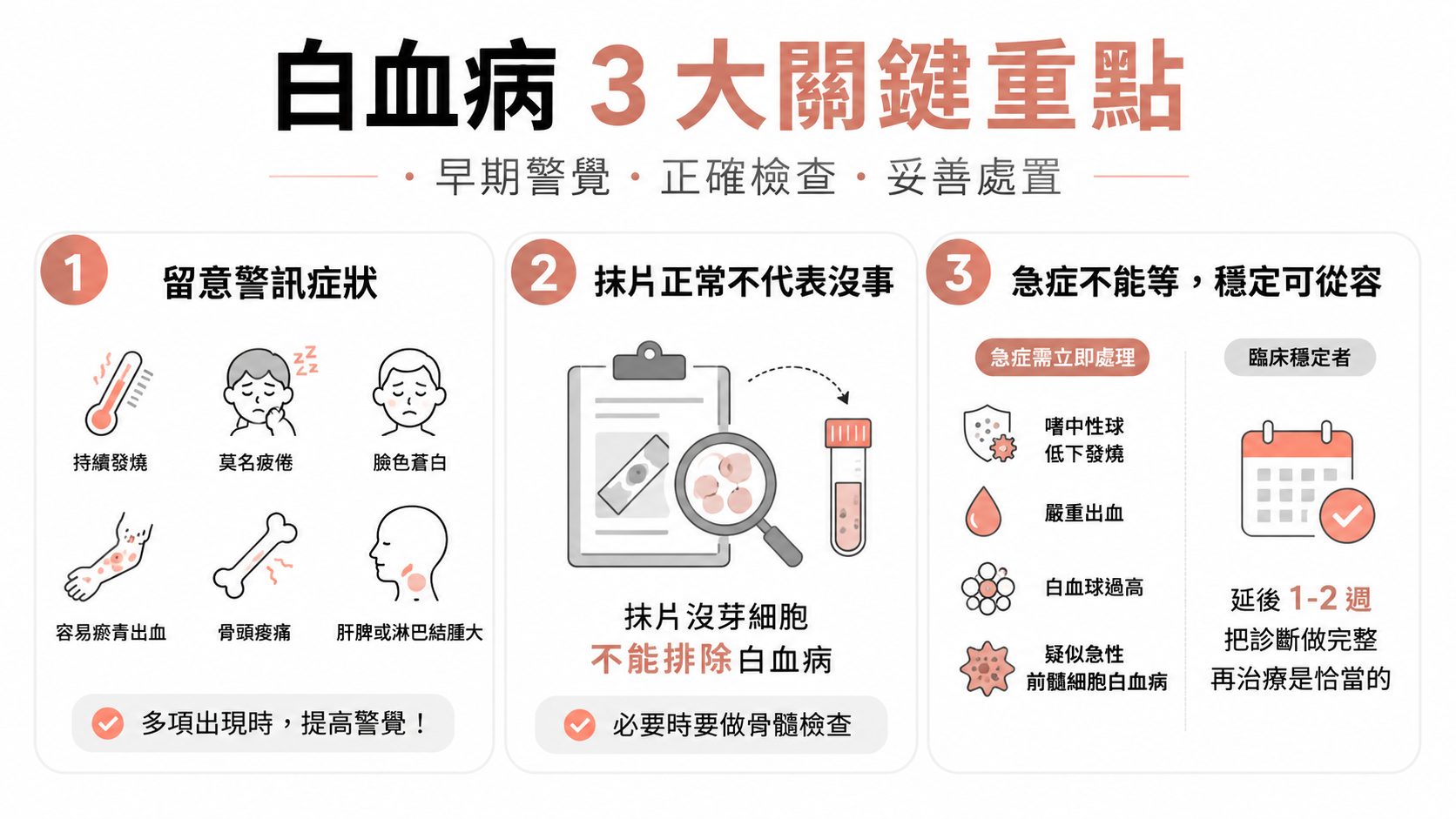 健檢 CBC 出現紅字、血球數異常？認識急性白血病：症狀、確診門檻與該怎麼追