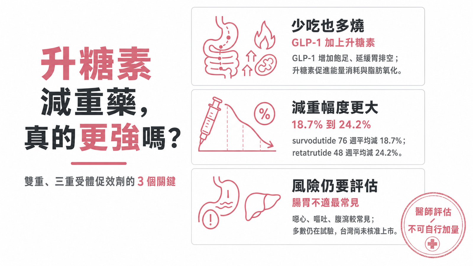 where inject semaglutide How to Select Pack Size::6 Bottles how much bac water tag__sale_Sale