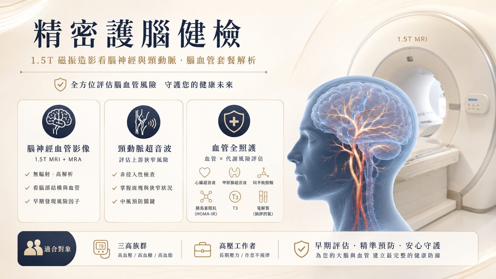 精密護腦健檢:磁振造影看腦神經與頸動脈,腦血管套餐解析