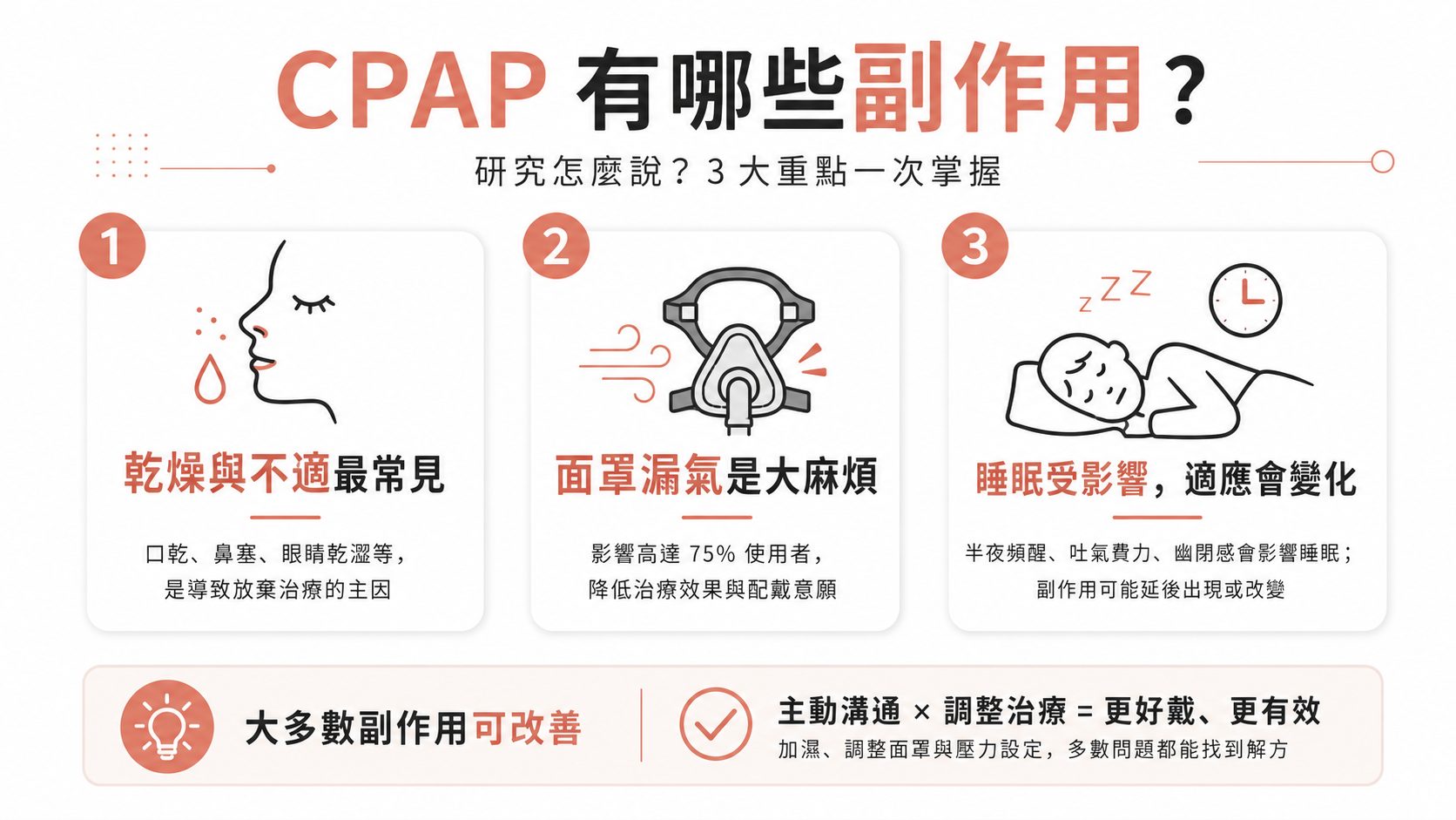CPAP 有哪些副作用與缺點?口乾、漏氣、戴不住——醫師帶你看懂並對症調整