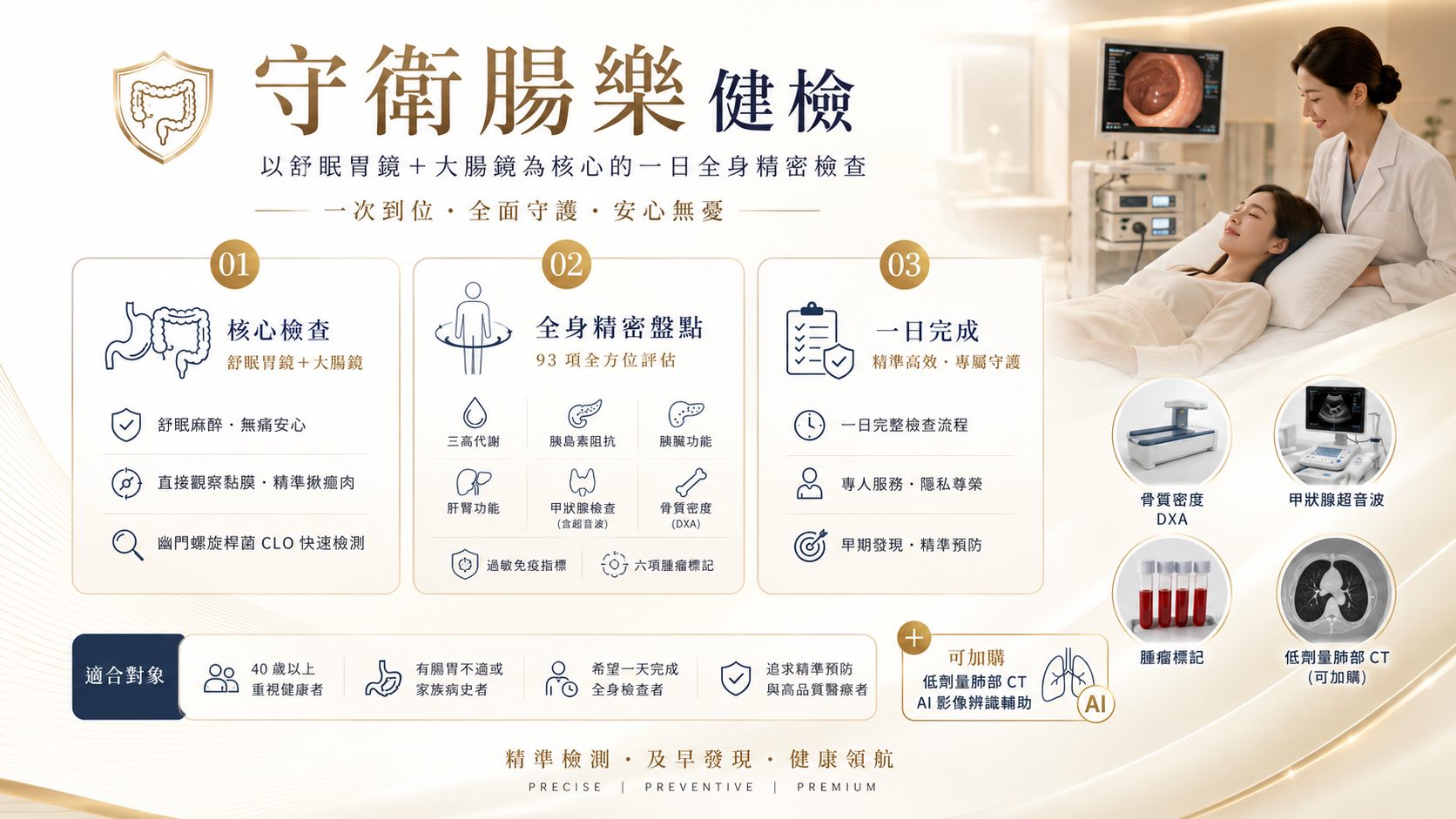 守衛腸樂健檢:以舒眠胃鏡+大腸鏡為核心的一日全身精密檢查