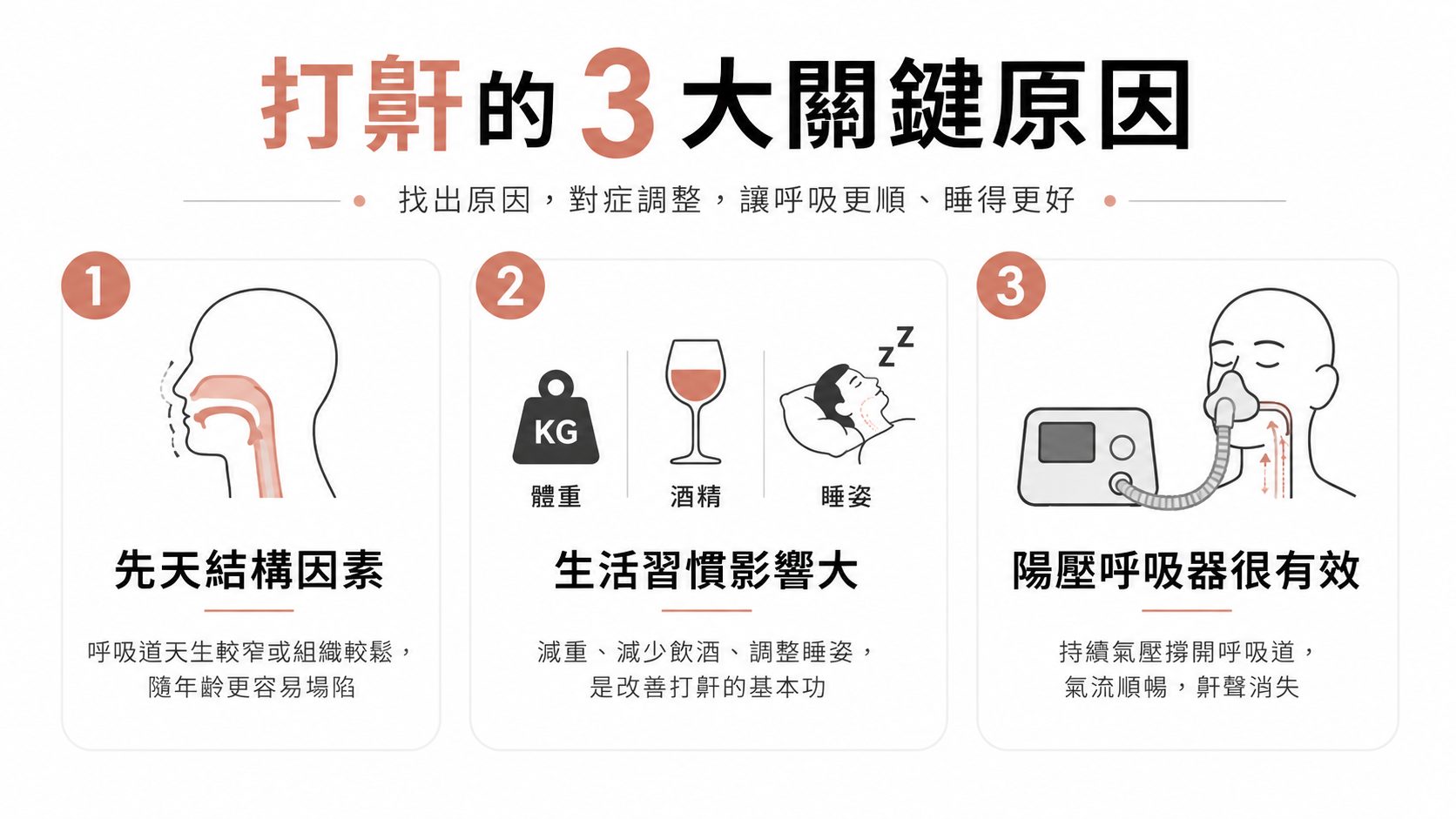 打鼾不是睡得香!陽壓呼吸器能止鼾,但醫師不會優先推薦給單純打鼾的人