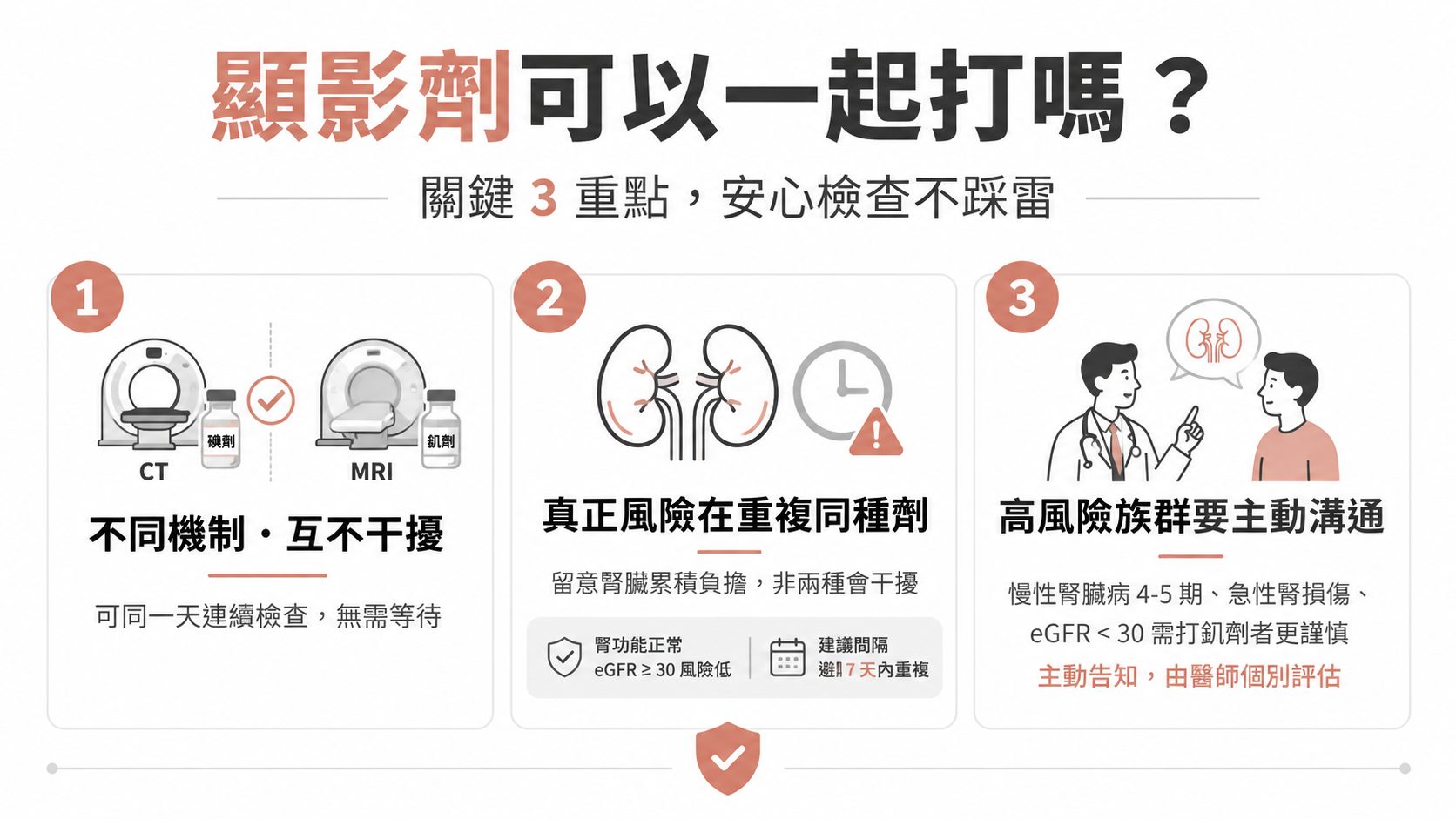 同一天又做 CT 又做 MRI，兩種顯影劑會在體內打架嗎？不同模態不必等待，可連續做