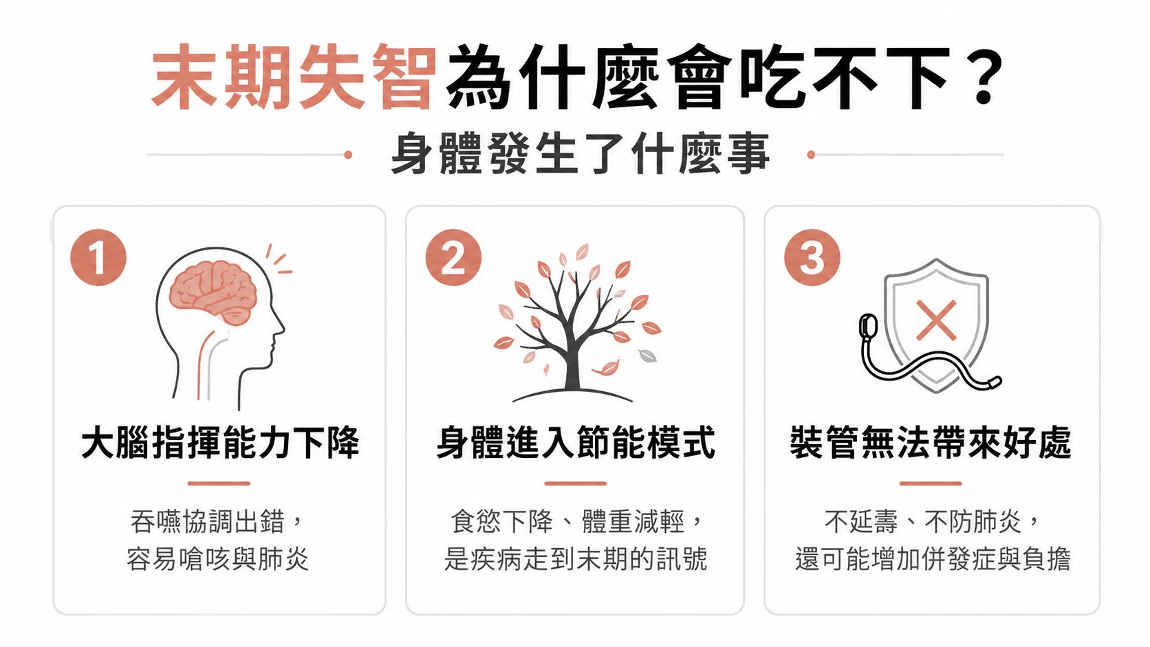 失智末期長輩吃不下，要裝鼻胃管嗎？研究告訴你：小心餵食才是更好的選擇