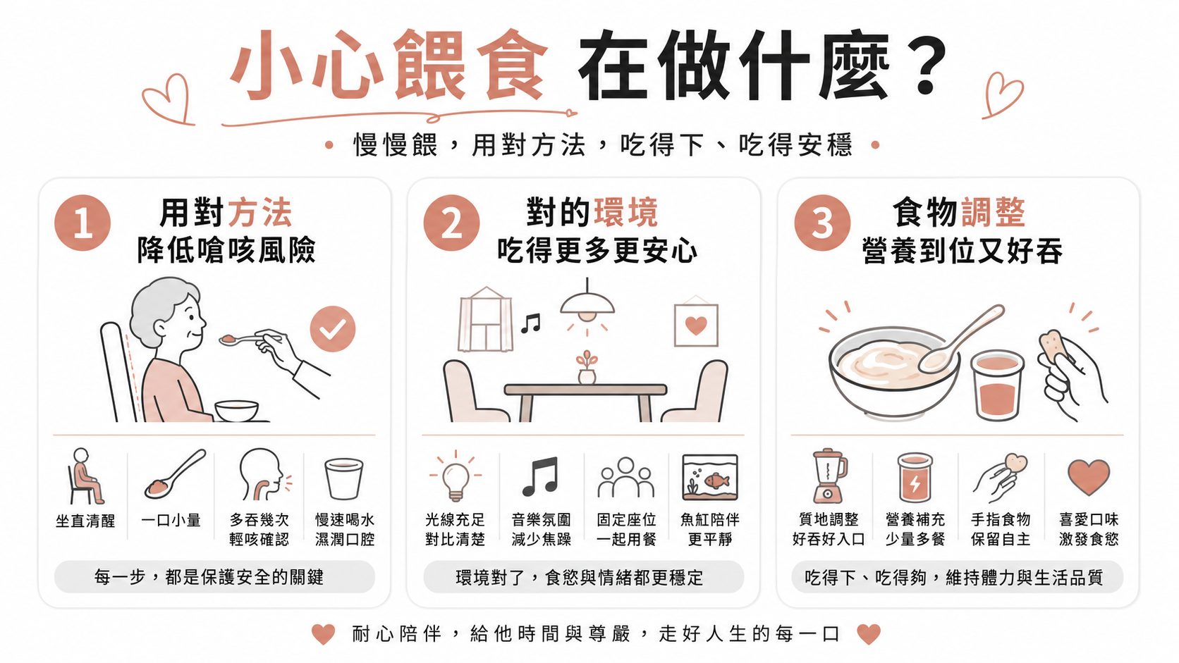 失智長輩吃不下又不裝管,怎麼餵才對?研究證實這樣手餵能多吃 7%、嗆咳更少