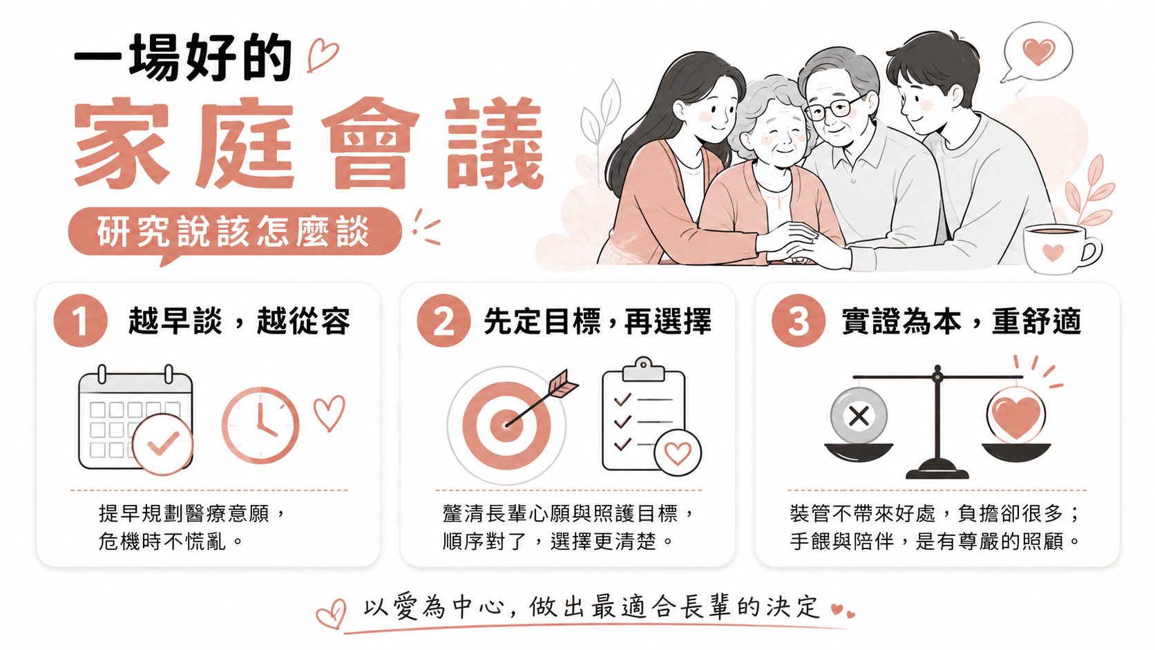醫師問「失智長輩要不要裝鼻胃管」，全家吵成一團？這樣談才談得對
