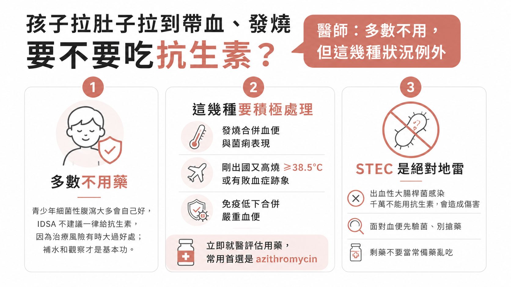 孩子拉肚子拉到帶血、發燒，要不要吃抗生素？醫師：多數不用，但這幾種狀況例外