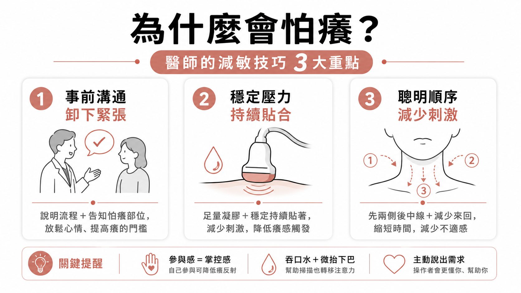 甲狀腺超音波一碰脖子就想笑？怕癢不是你的錯，這些技巧讓檢查順順做完