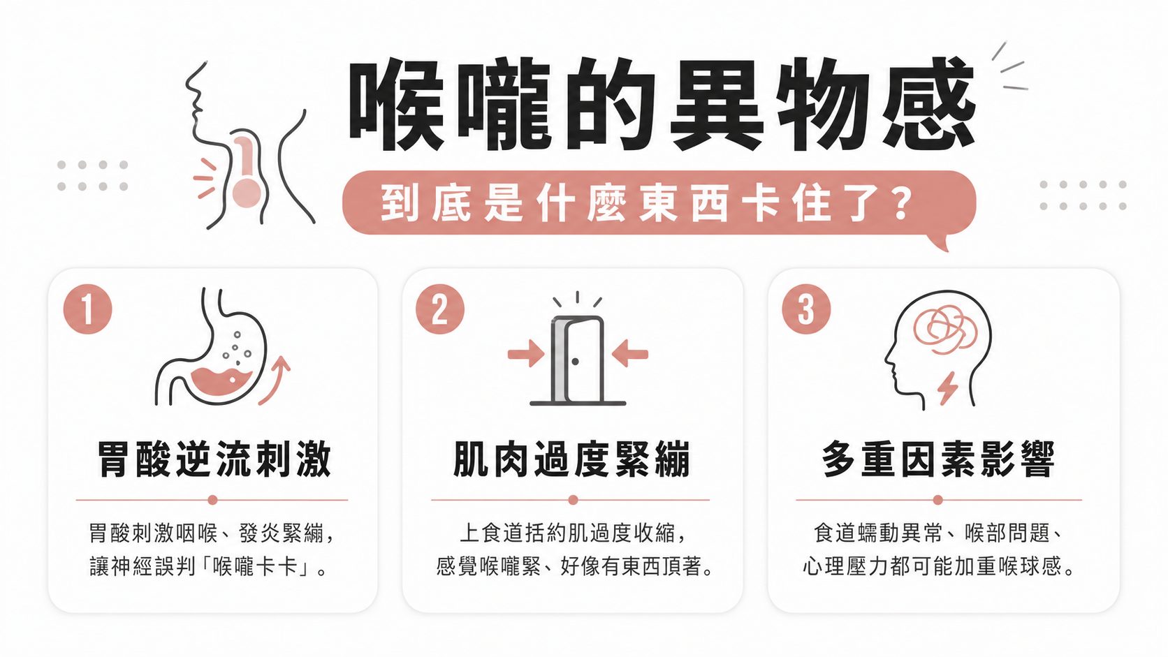 喉嚨總覺得卡卡的、有東西吞不下去?喉球症其實很常見,多數不是腫瘤