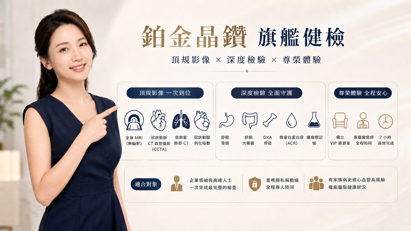 鉑金晶鑽健檢:全身 MRI+冠狀動脈血管攝影,頂規旗艦套餐解析