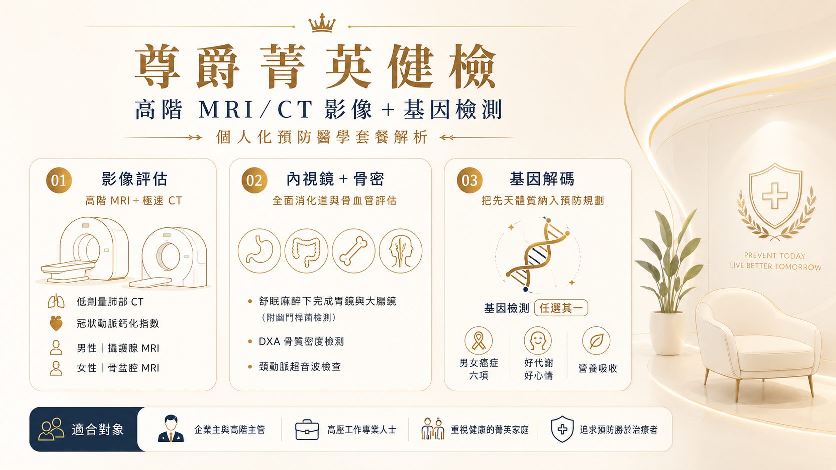 尊爵菁英健檢:高階 MRI/CT 影像+基因檢測,個人化預防醫學套餐解析