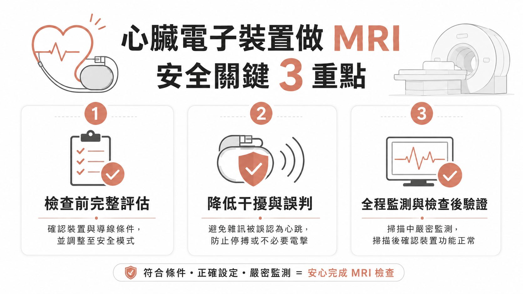 裝了心臟節律器還能做 MRI 嗎?照標準流程,多數人都能安全檢查
