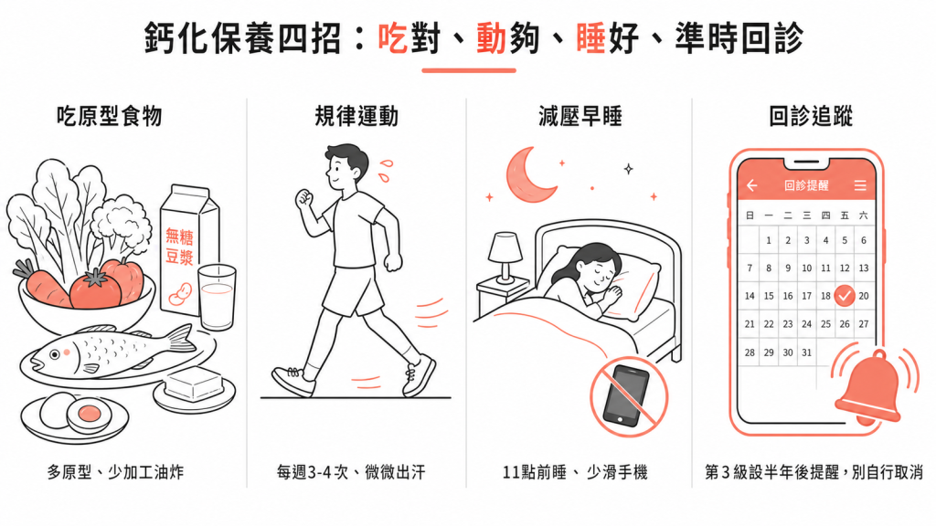 乳房鈣化日常保養四招:多吃原型食物少加工油炸、每週運動3到4次微微出汗、11點前睡少滑手機減壓、第3級在手機設半年後回診提醒別自行取消