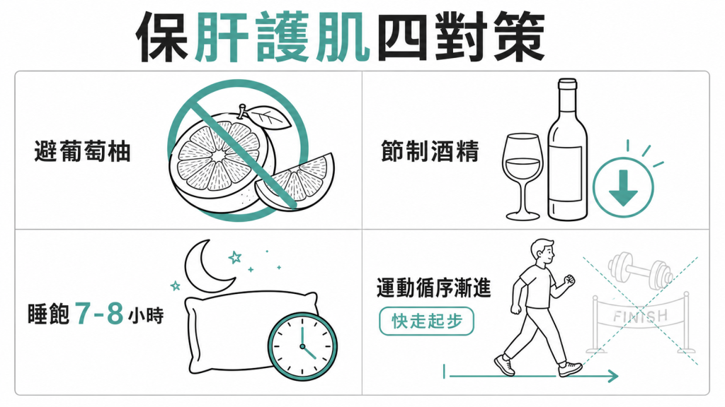 吃降血脂藥保肝護肌四對策：避葡萄柚、節制酒精、睡飽7到8小時、運動循序漸進從快走起步別突然重訓馬拉松