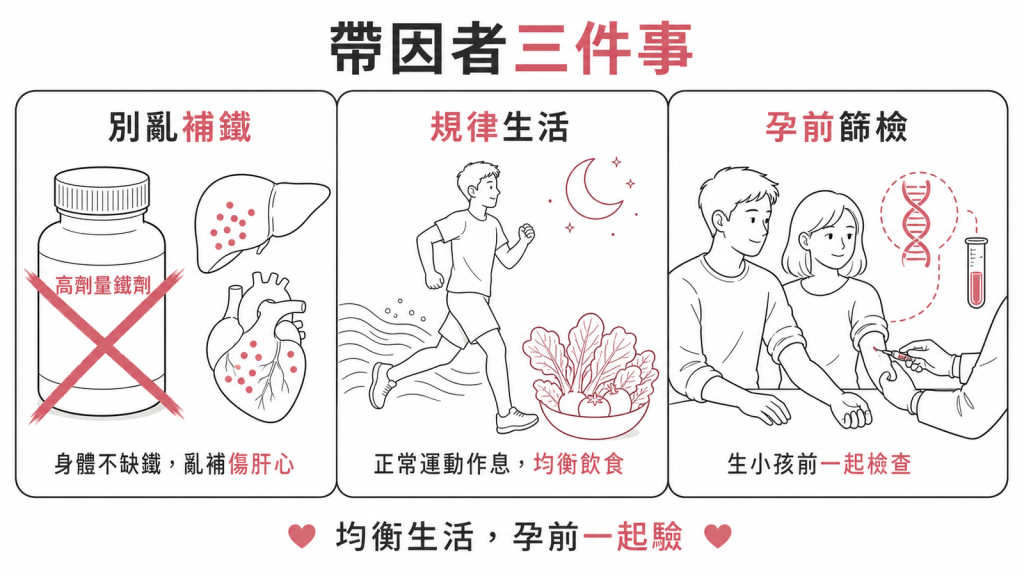 地中海貧血帶因者三件事：別亂補鐵以免鐵質沉積傷肝心、維持正常運動作息與均衡飲食、生小孩前帶另一半一起做孕前基因檢查