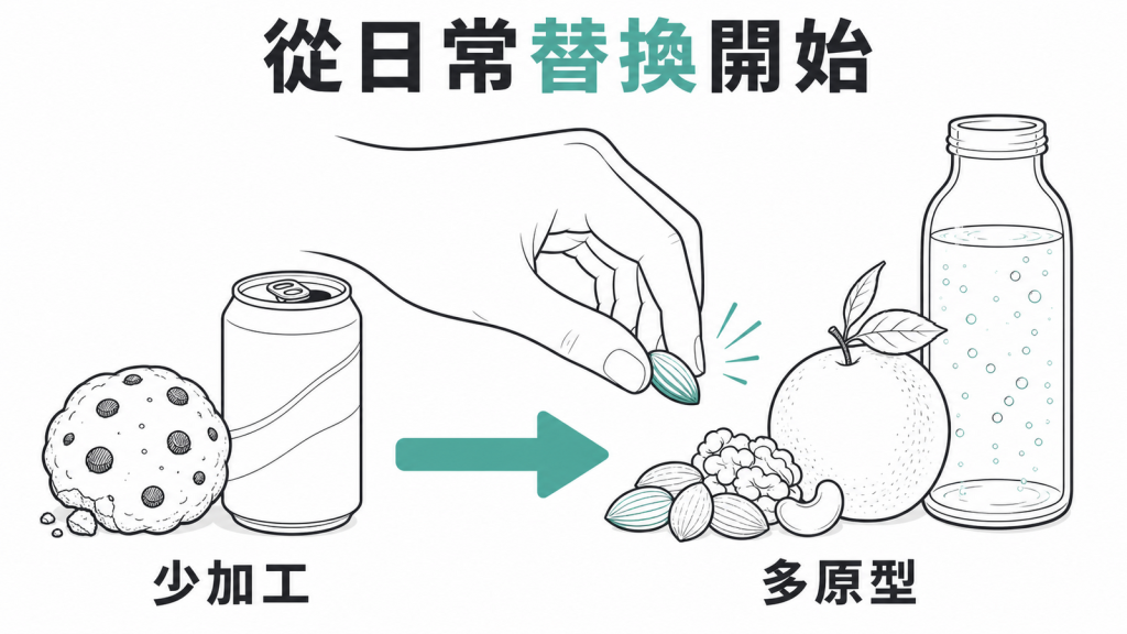 以堅果水果逐步替換餅乾甜飲