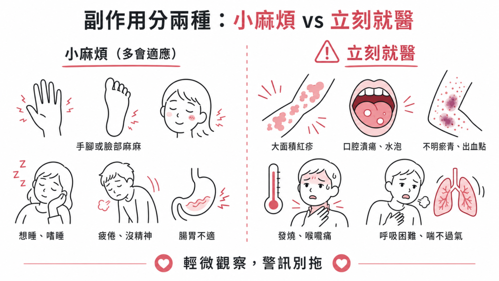 丹木斯副作用分兩種：手腳臉麻刺想睡疲累腸胃不適等小麻煩多會適應；大片紅疹嘴破水泡瘀青出血發燒喉嚨痛呼吸變喘要立刻就醫