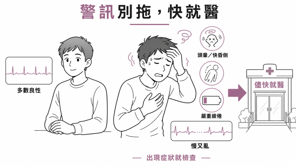 出現頭暈昏倒暈厥極度疲倦或心跳又慢又亂等警訊時應儘快就醫的示意圖
