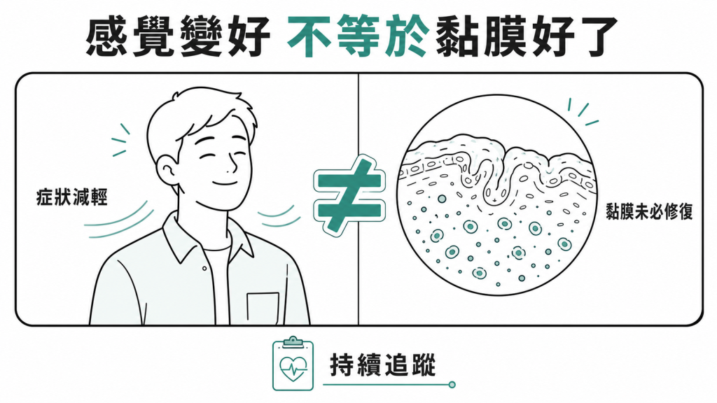 膽汁逆流症狀改善不代表胃黏膜已經修復