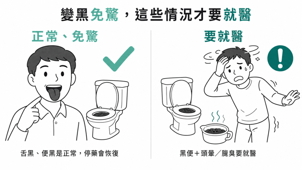 鉍劑造成舌頭與糞便變黑是正常的硫化鉍反應,但黑便合併頭暈或腥臭要就醫