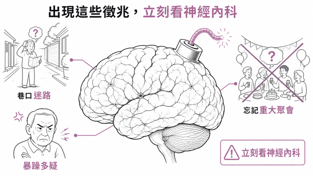 巷口迷路忘記重大聚會脾氣暴躁多疑代表大腦受損擴大立刻看神經內科