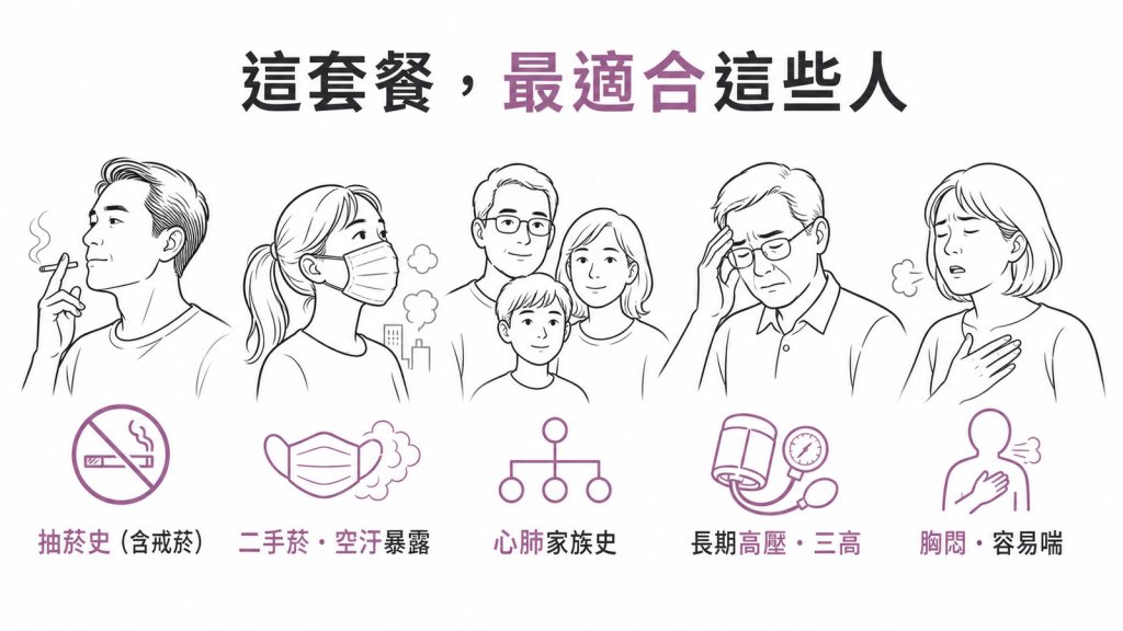 清心淨肺套餐適合抽菸史二手菸空汙心肺家族史長期高壓三高胸悶易喘者