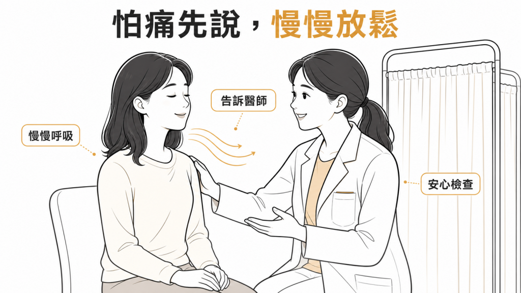 怕痛可先告訴醫師並慢慢呼吸放鬆