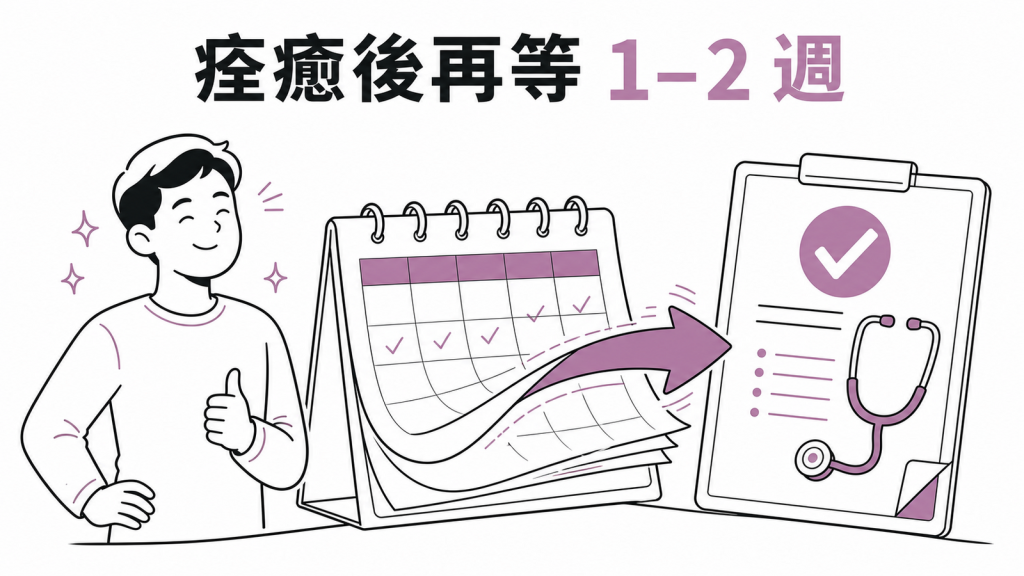 感冒痊癒後等待一至兩週再健檢