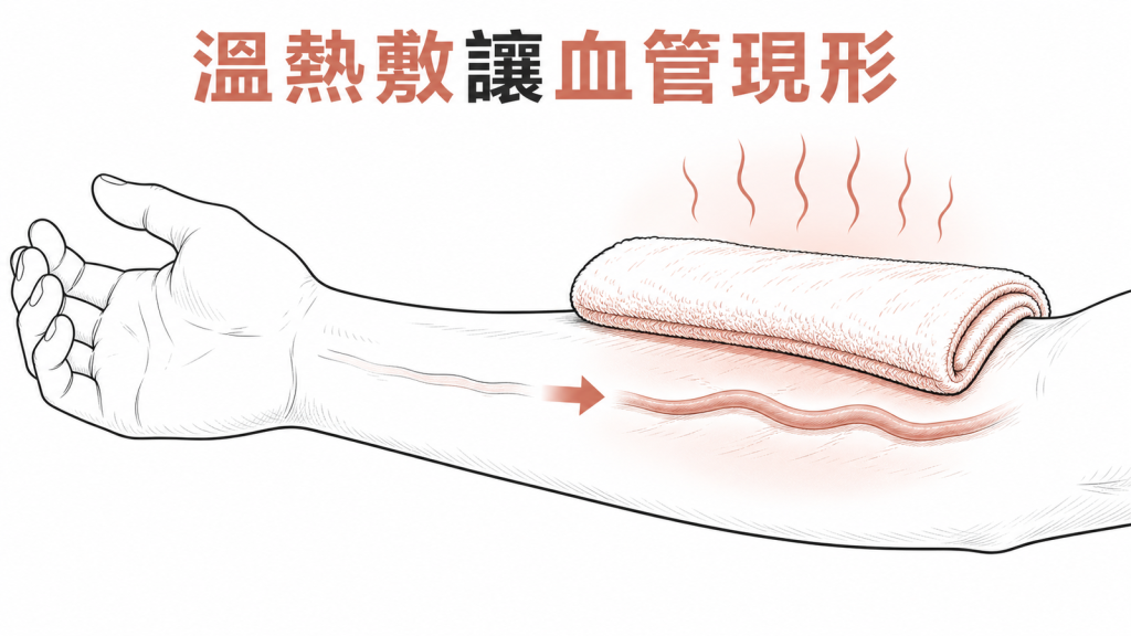 熱敷讓扁平血管更容易看見