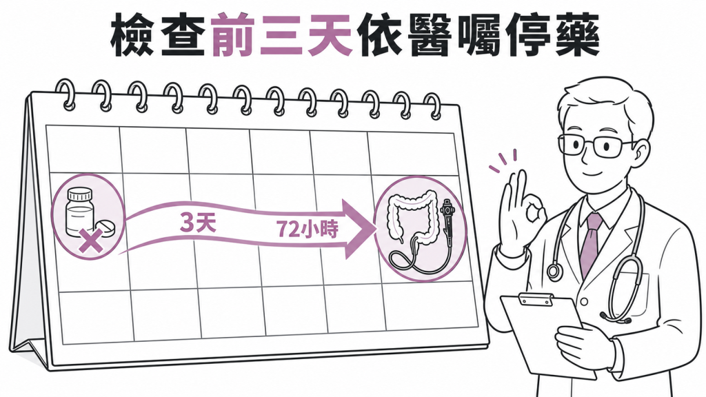 大腸鏡前依醫囑停用 SGLT2 抑制劑三天