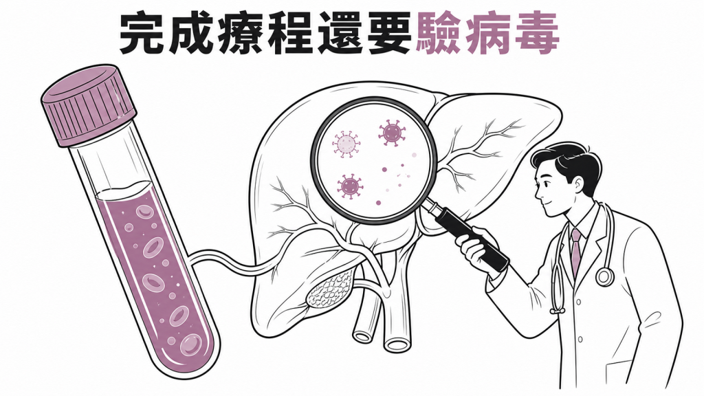 C肝治療完成後抽血確認病毒清除的線稿圖
