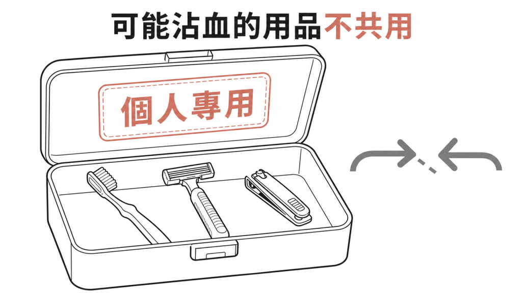 牙刷刮鬍刀與指甲剪等可能沾血用品應個人專用