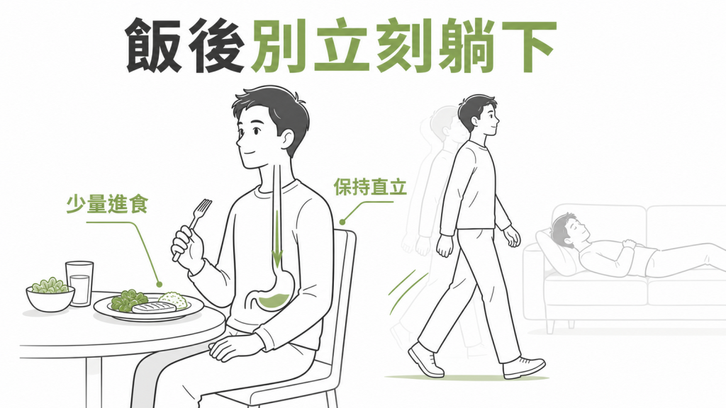 飯後保持直立避免胃酸逆流