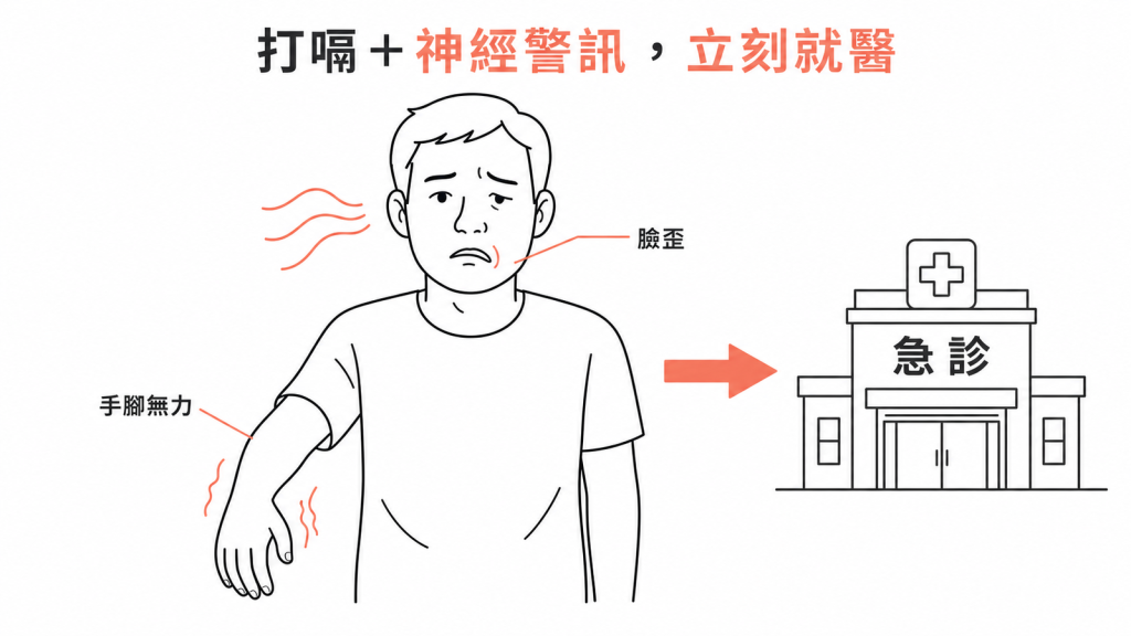 打嗝合併臉歪、手腳無力等神經警訊時應立刻就醫