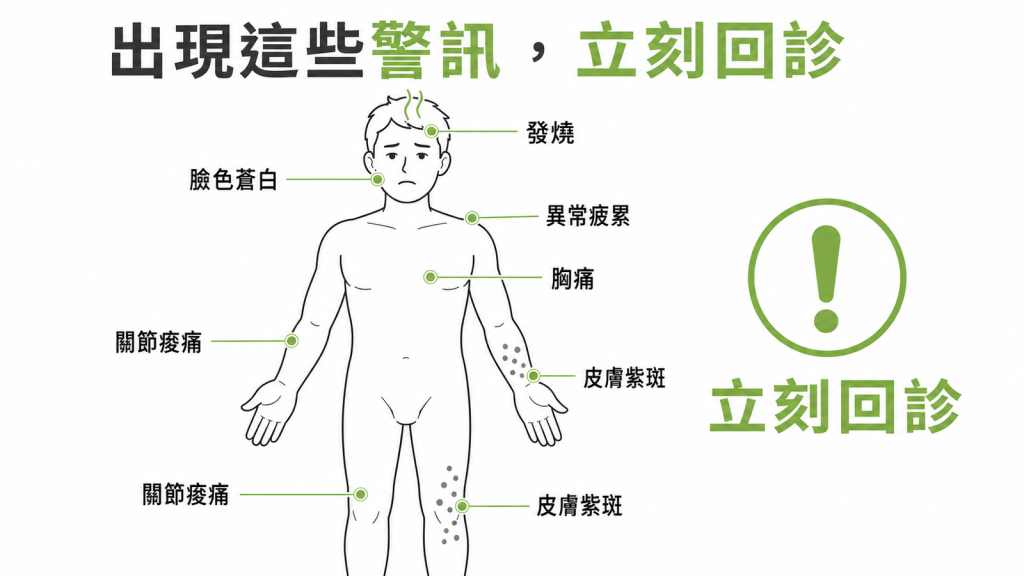 服用hydralazine若出現關節痠痛發燒胸痛異常疲累皮膚紫斑臉色蒼白等警訊要立刻回診