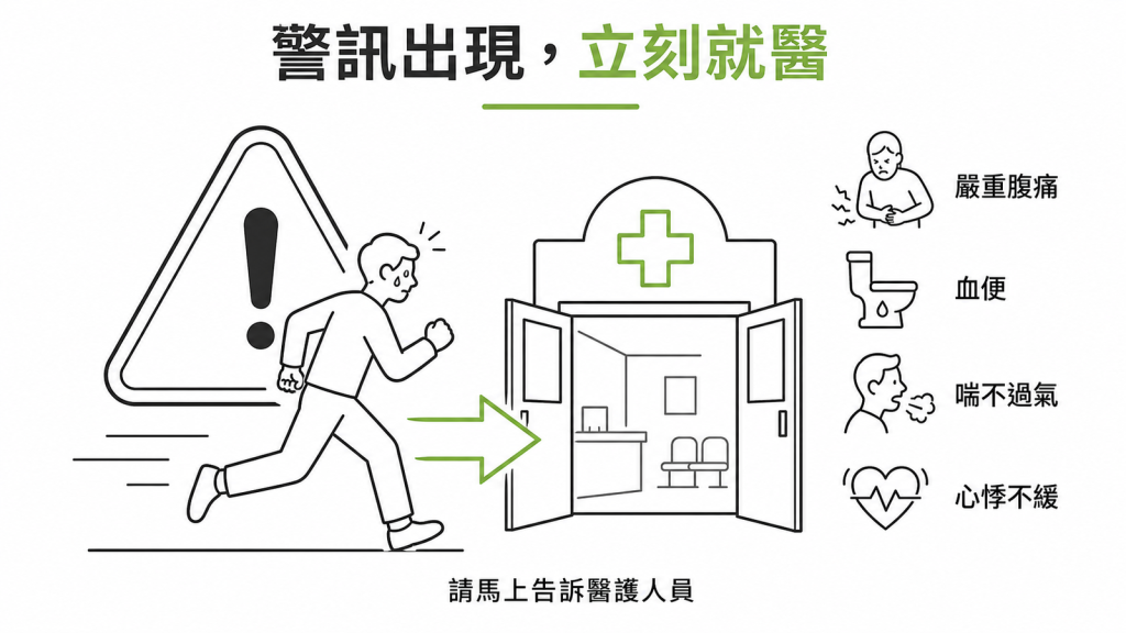 高血鉀治療期間出現嚴重腹痛、血便、喘不過氣、心悸不緩等警訊要立刻就醫