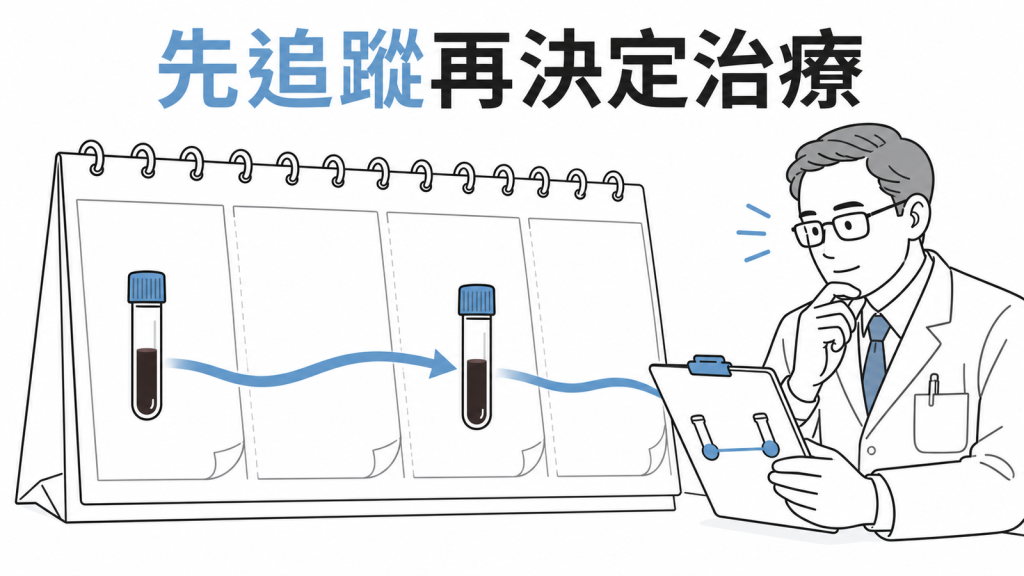 亞臨床甲狀腺低下需依醫囑定期抽血追蹤的衛教圖