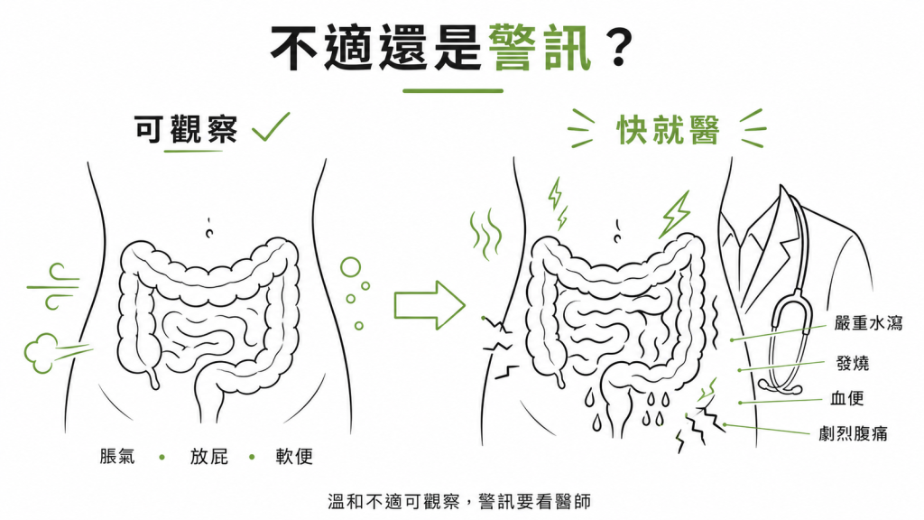 益生纖維引起的脹氣放屁軟便可觀察，但嚴重水瀉、發燒、血便、劇烈腹痛是要儘快就醫的警訊