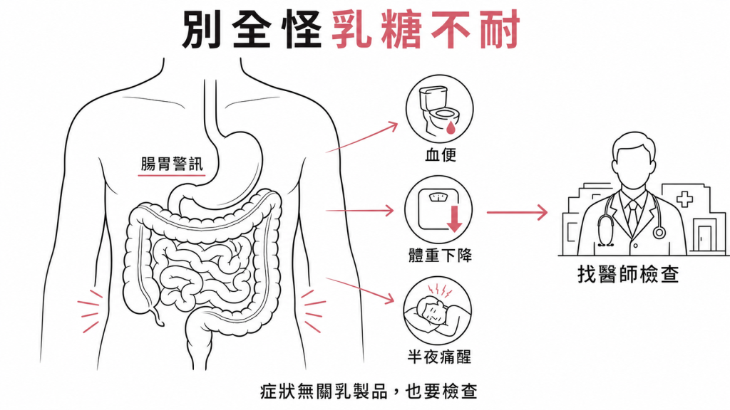 血便、體重下降、半夜痛醒或症狀與乳製品無關時，別全推給乳糖不耐，應找醫師檢查