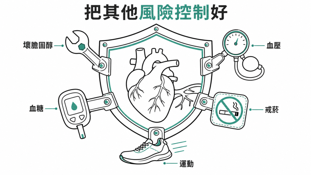 用其他風險控制抵銷遺傳弱點