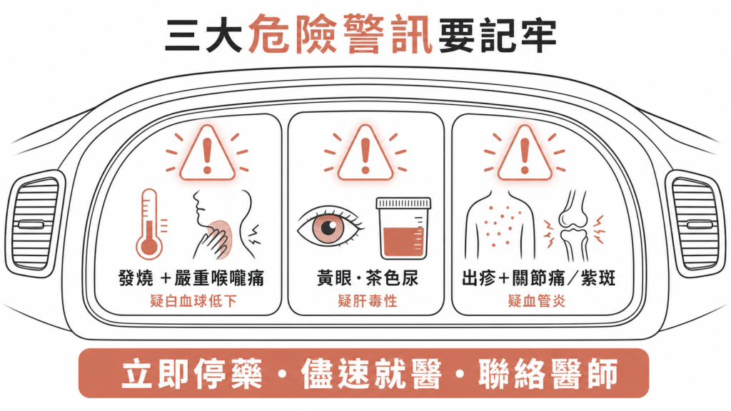 抗甲狀腺藥三大危險警訊：發燒合併嚴重喉嚨痛、皮膚眼白變黃或茶色尿、出疹合併關節痛或紫斑，任一出現立即停藥儘速就醫聯絡醫師